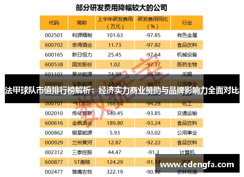 法甲球队市值排行榜解析：经济实力商业赞助与品牌影响力全面对比