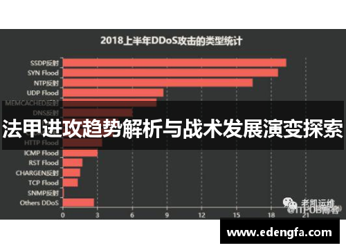 法甲进攻趋势解析与战术发展演变探索