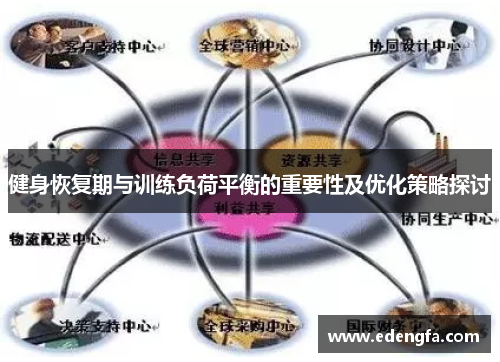健身恢复期与训练负荷平衡的重要性及优化策略探讨